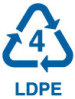 LDPE塑性性能